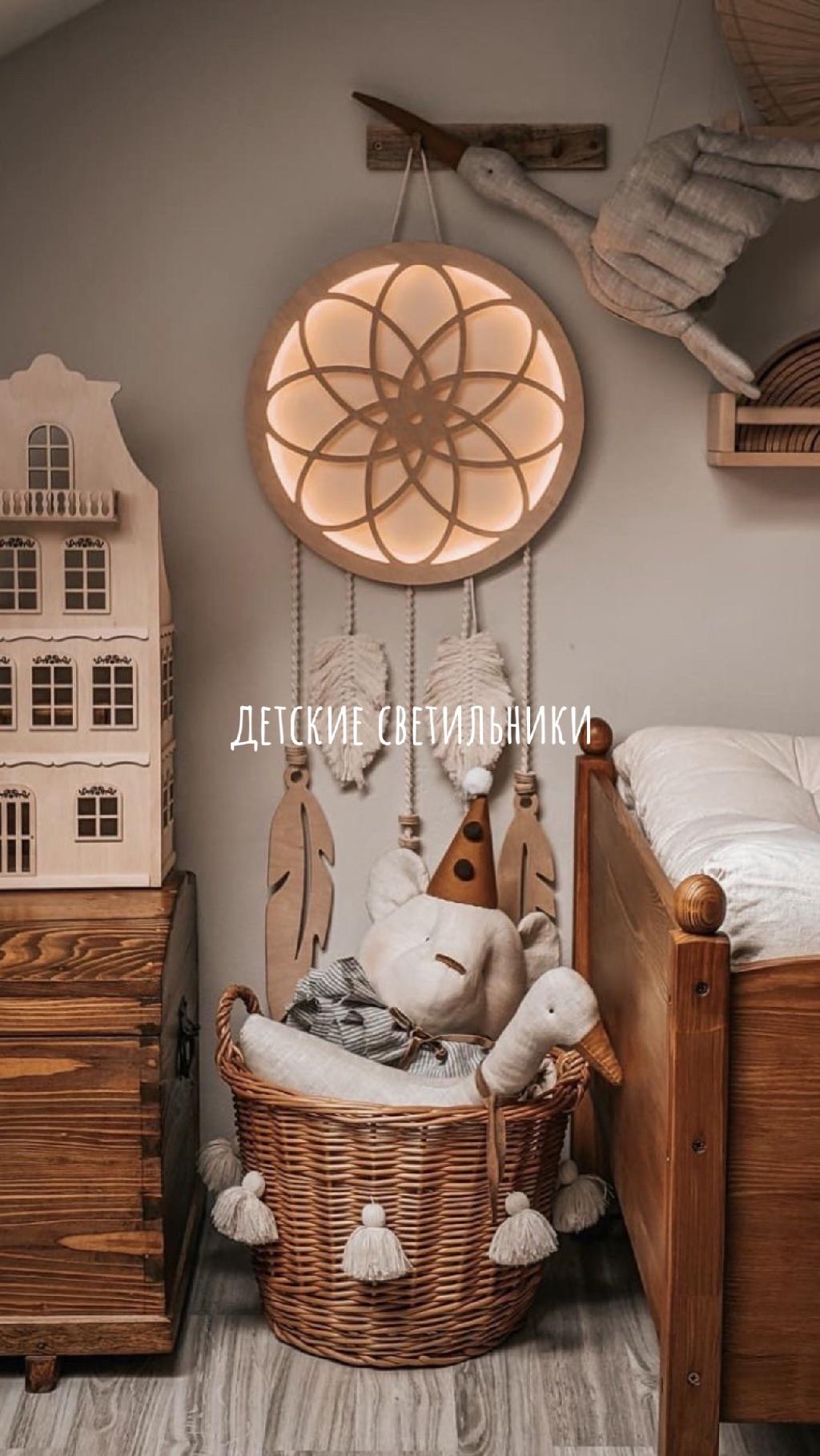 Детские светильники 