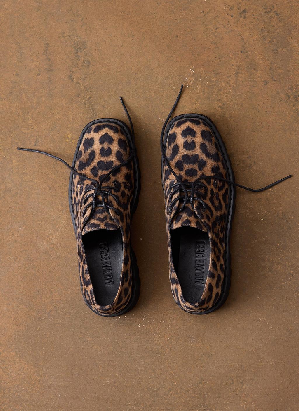 Актуальная обувь весна 2025